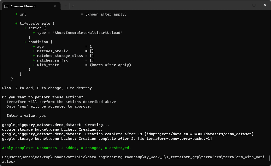 terraform-output