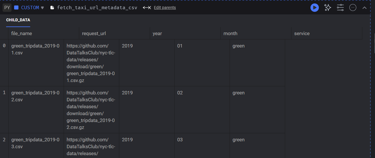 Mage Dynamic Data Loader